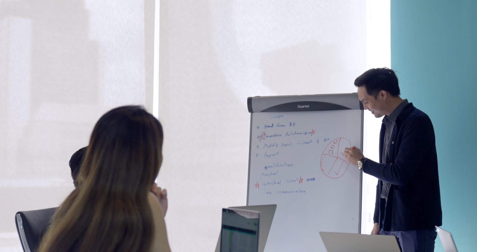 A practitioner explaining a plan on a whiteboard to colleagues in a meeting room